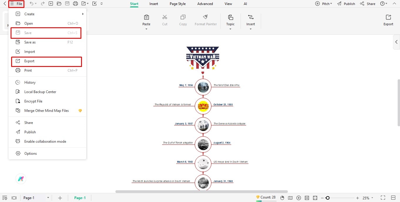 export-us-vietnam-war-timeline