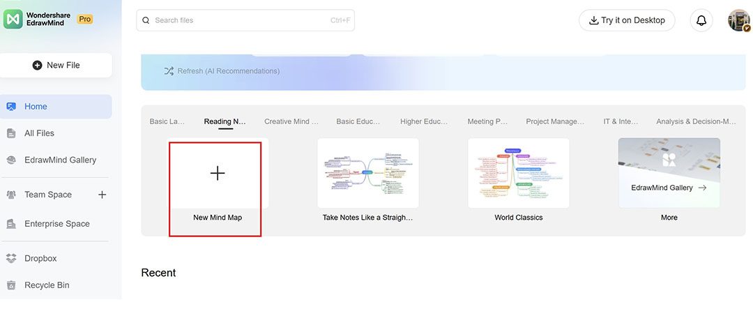 swot analysis step 2