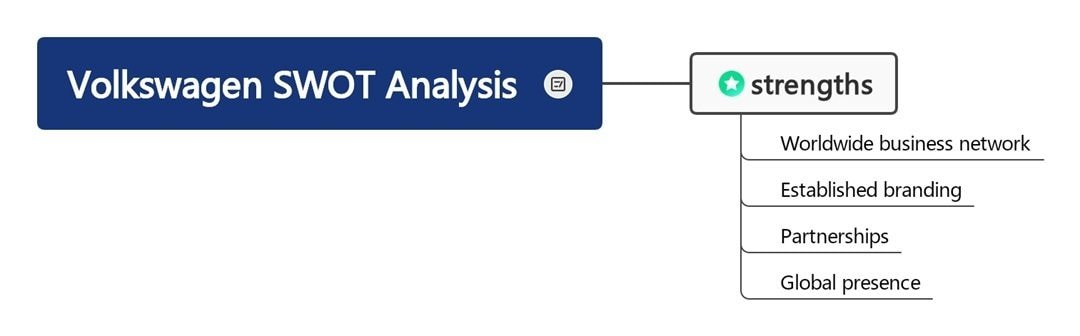 volkswagen’s strengths