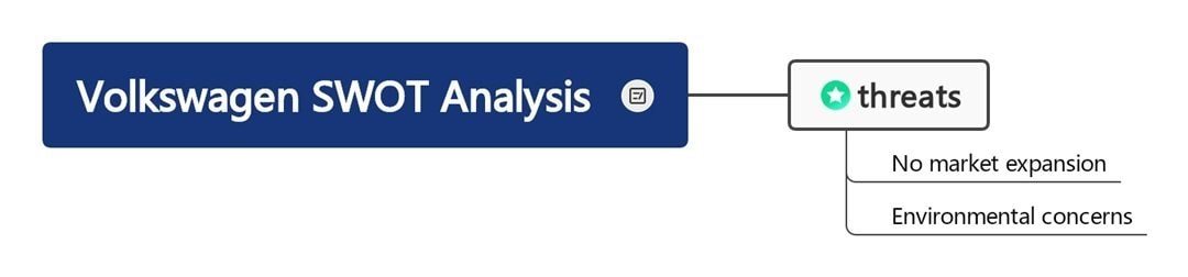 volkswagen’s threats
