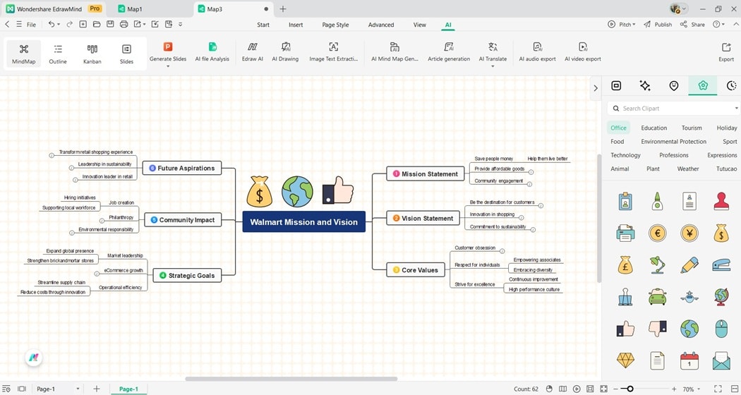 personalizing the diagram