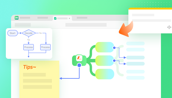 next-generation-mind-map