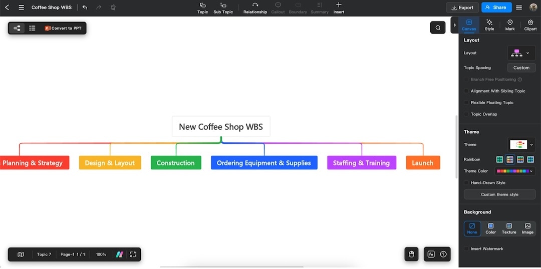 edrawmind main topic and idea-software interface