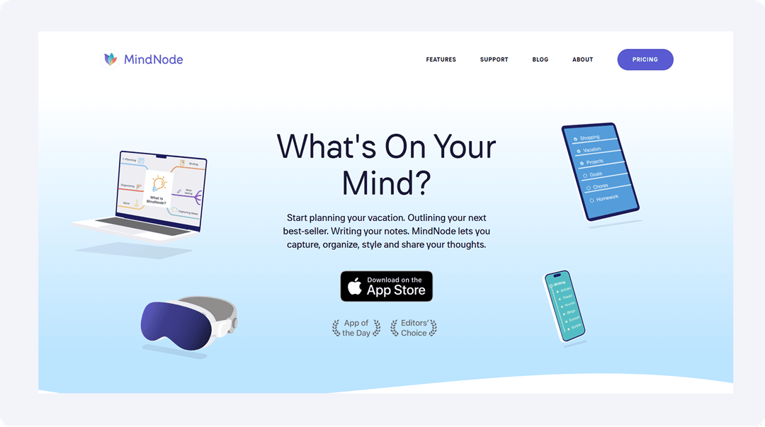 mindnode alternative