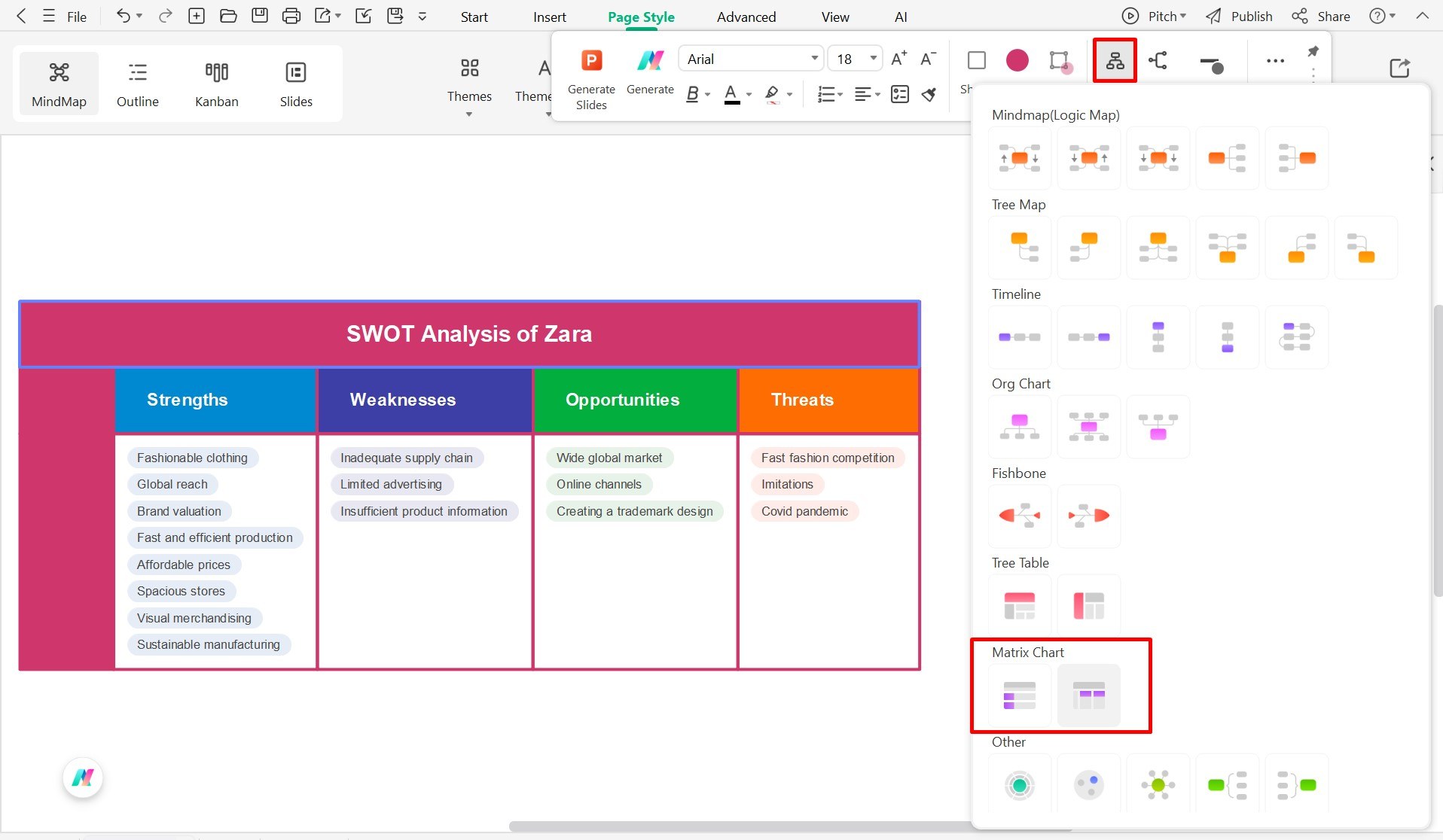 change-layout-to-swot-matrix-edrawmind