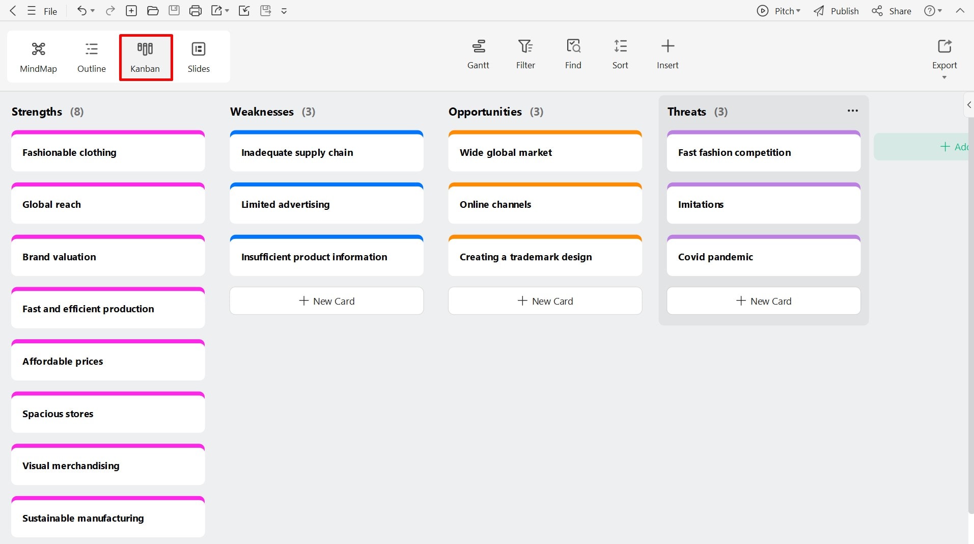 swot-analysis-kanban-board-edrawmind