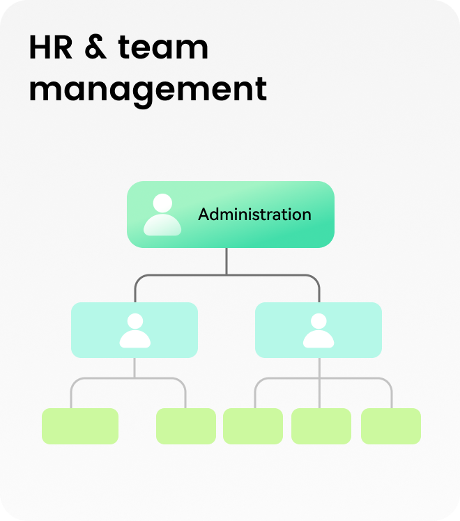 HR & team management