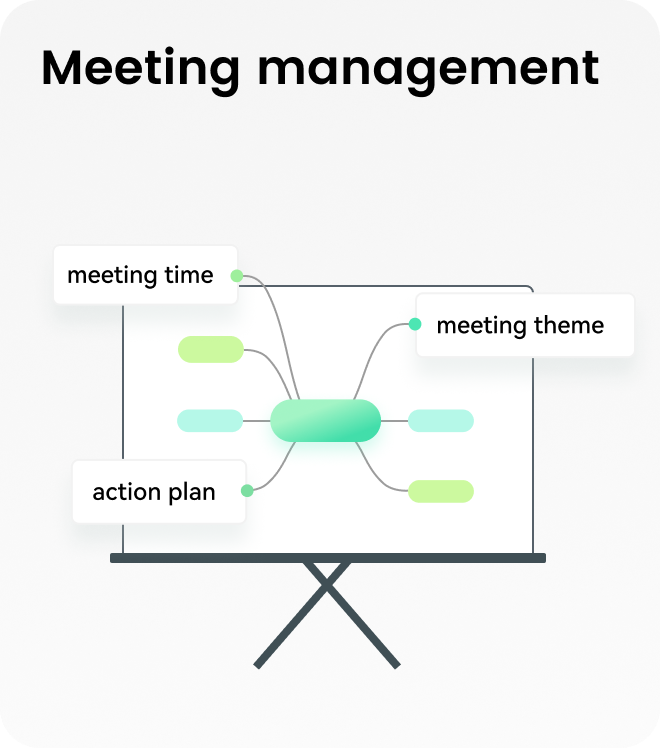 Meeting management