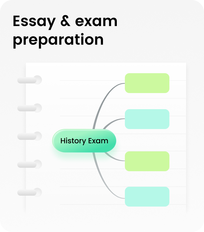 Essay & exam preparation