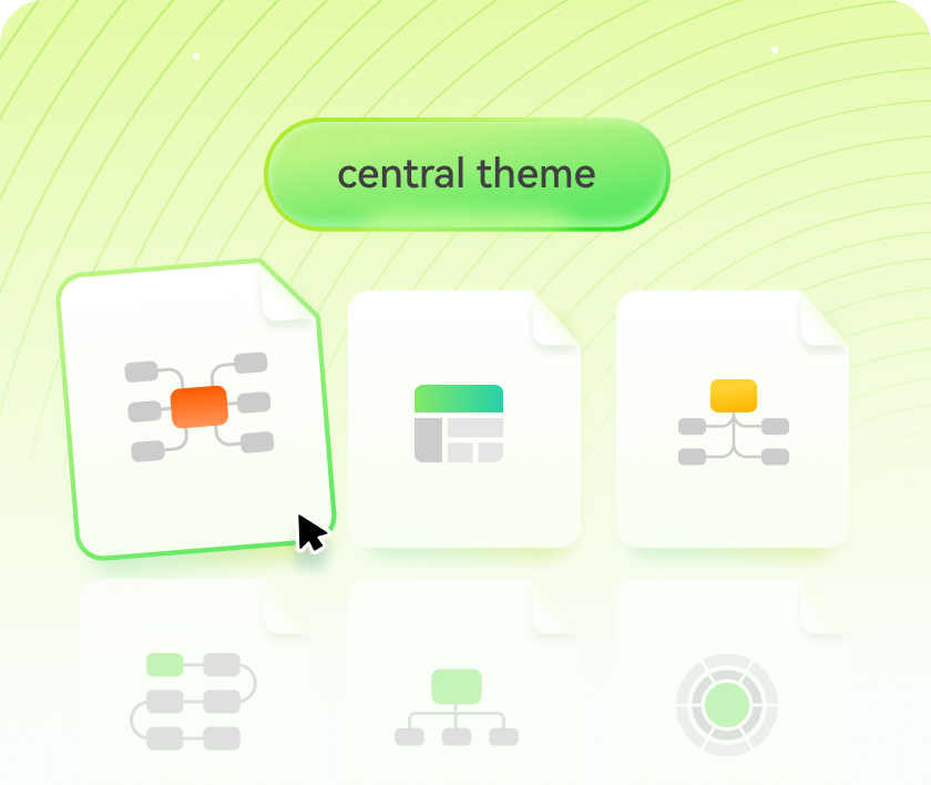 Adapt your mind map structure to fit your needs with multiple layout options.