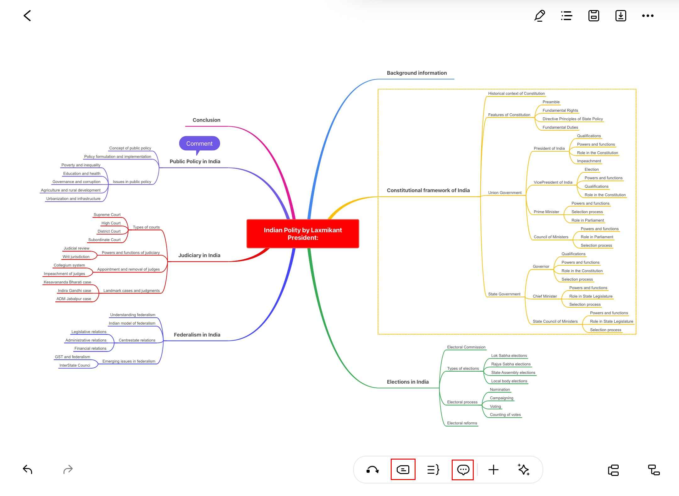 edrawmind editing options