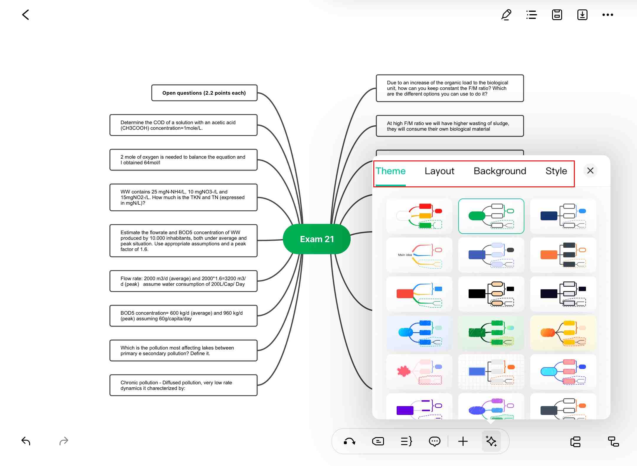 edrawmind customization options