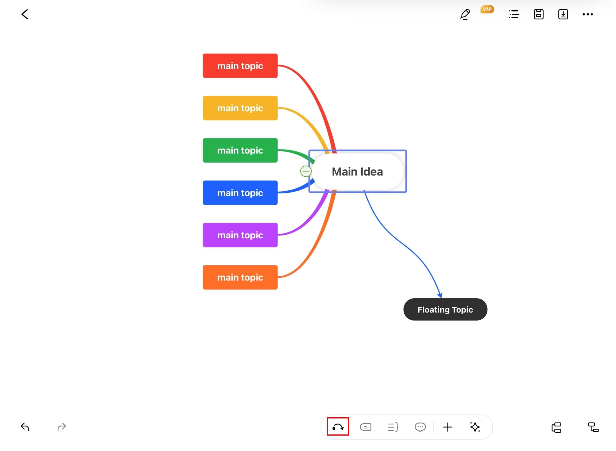 edrawmind floating topic