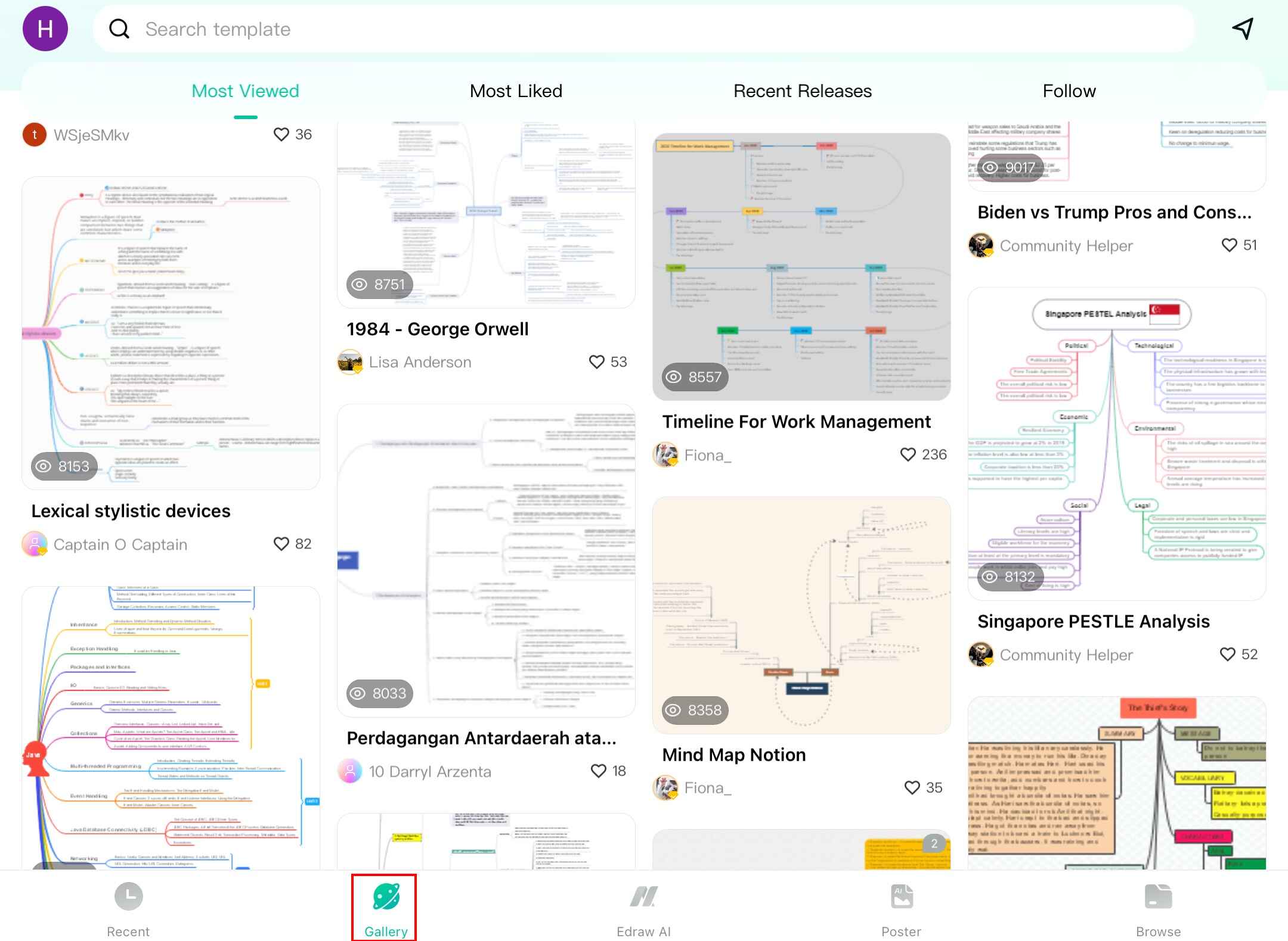 edrawmind templates gallery