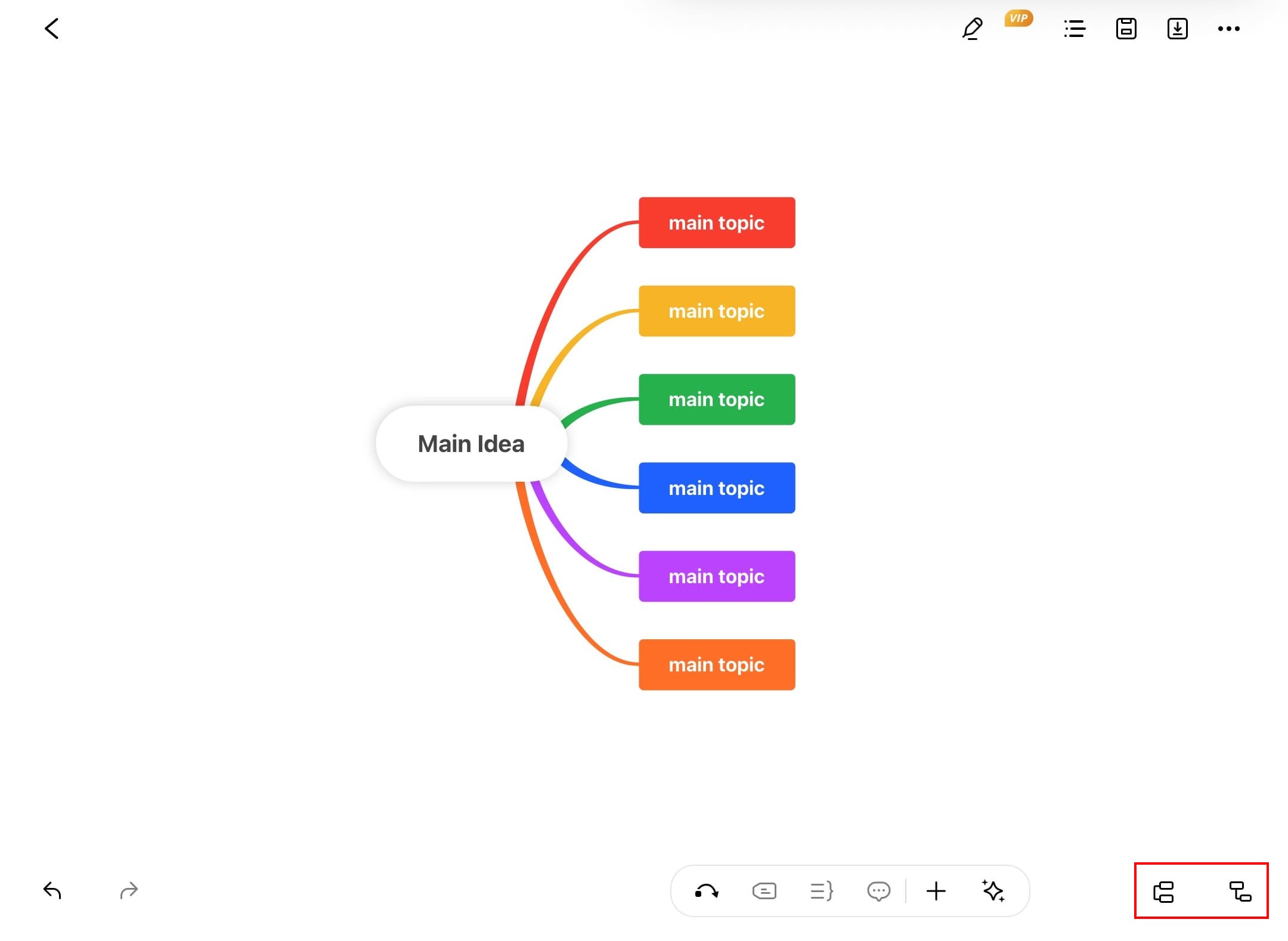 edrawmind nodes
