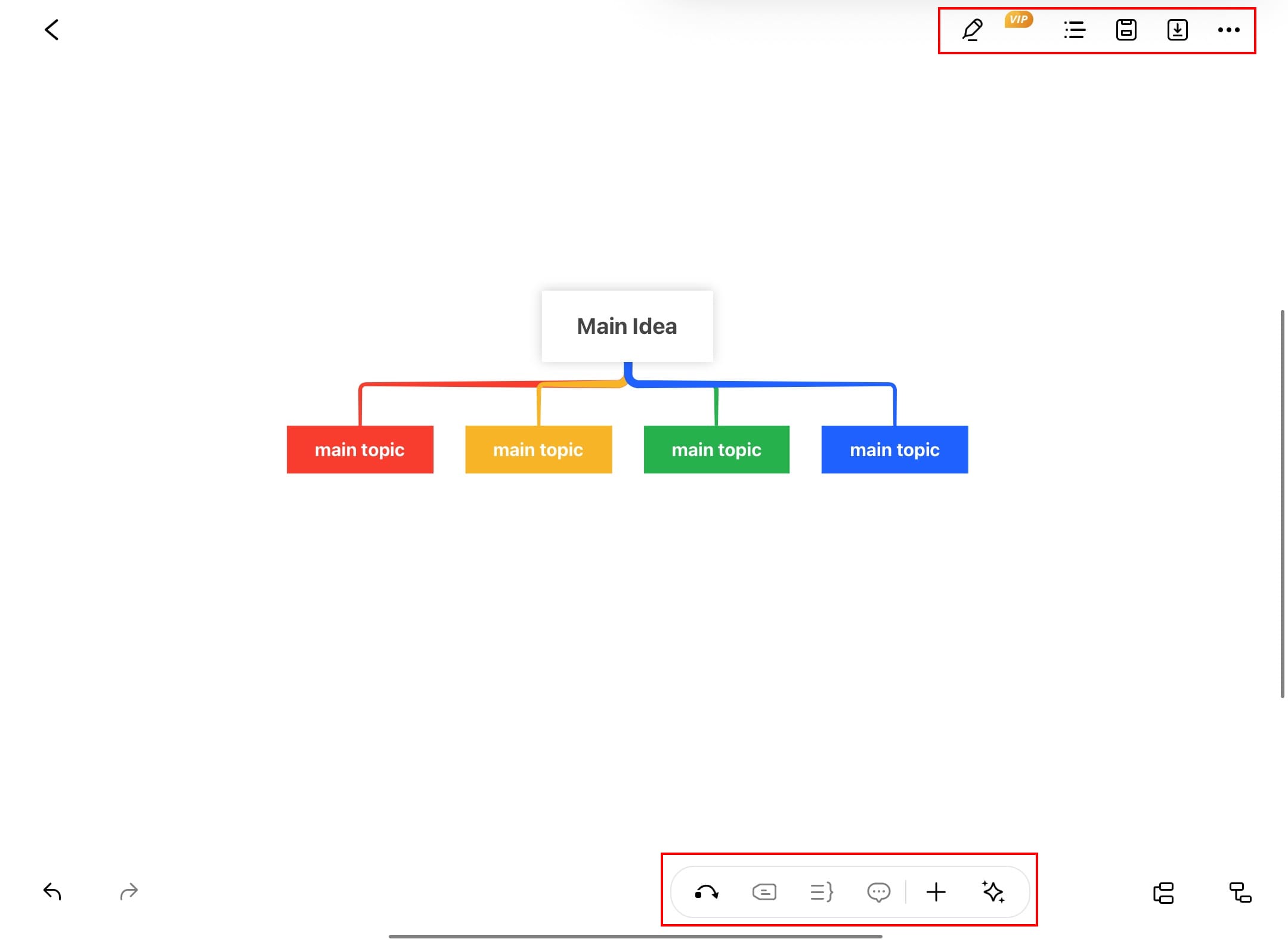 edrawmind toolbar