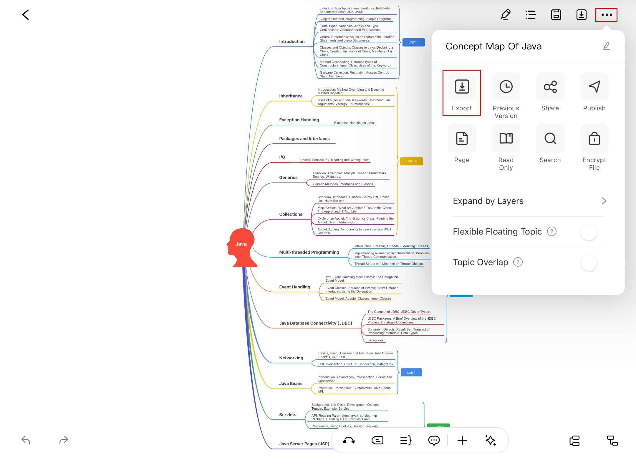 edrawmind quick access toolbar