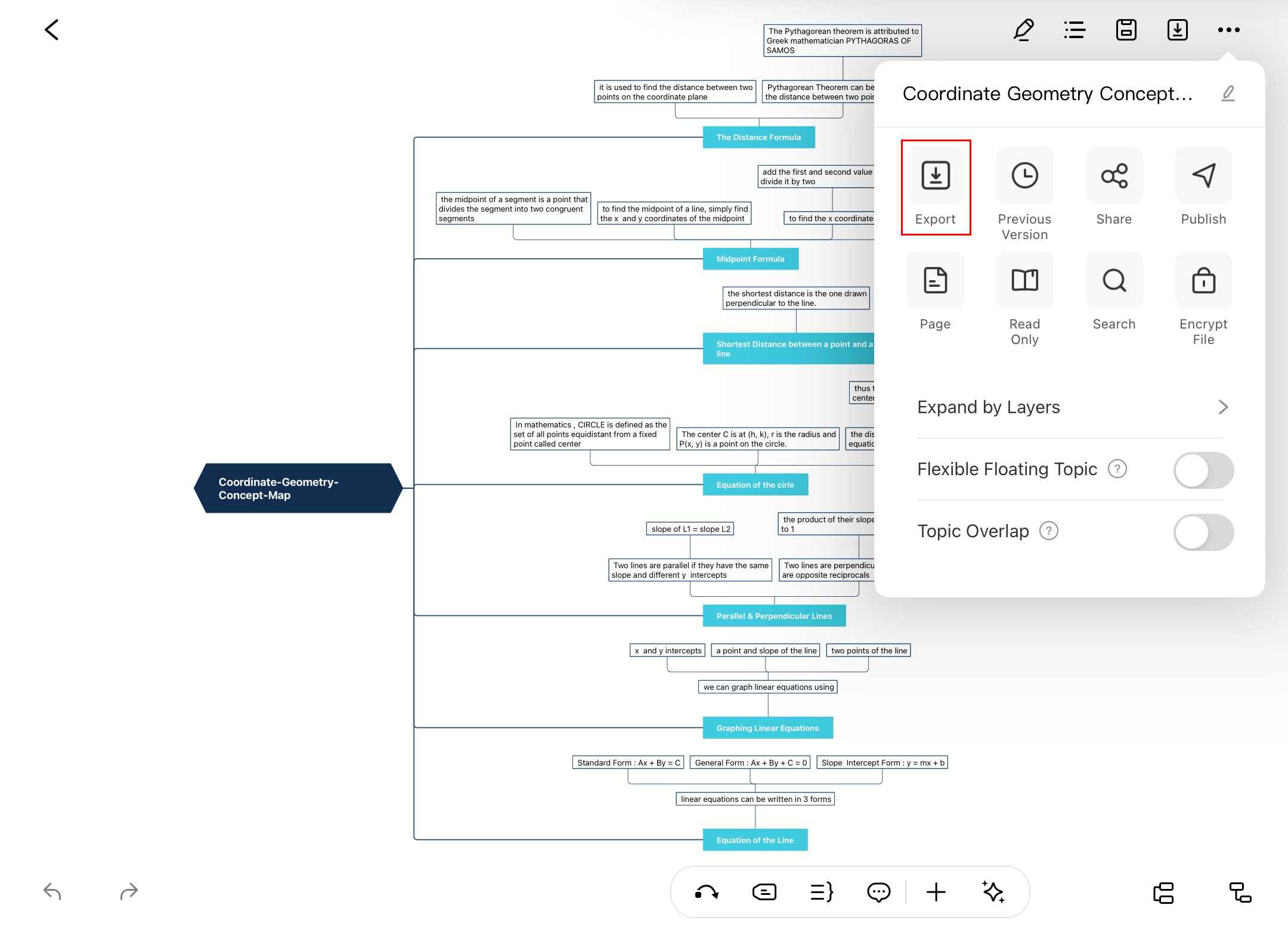edrawmind export option