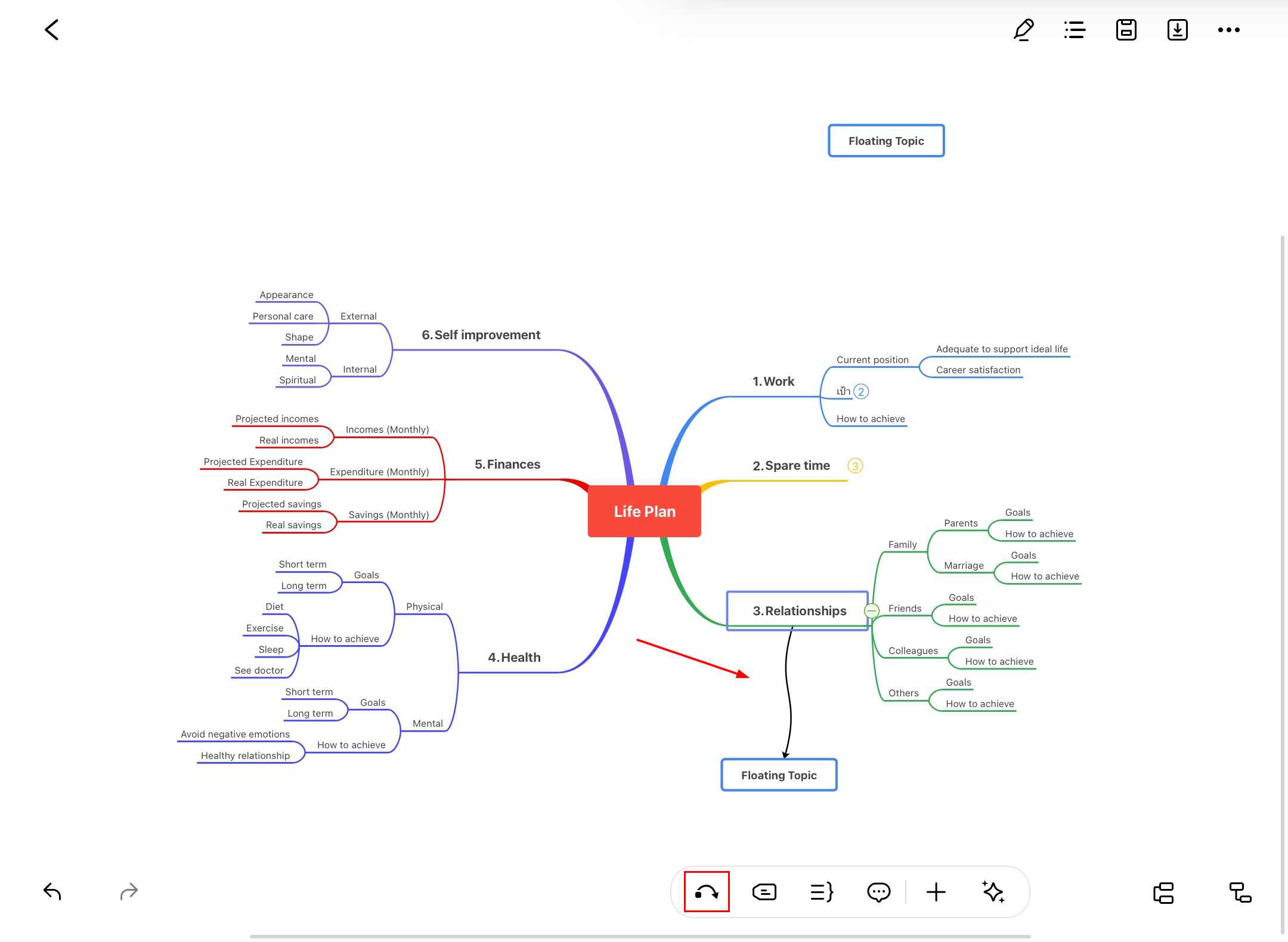 edrawmind floating topics