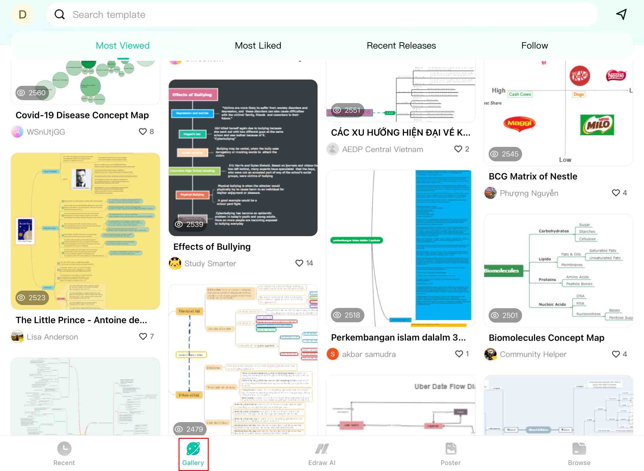 edrawmind templates gallery