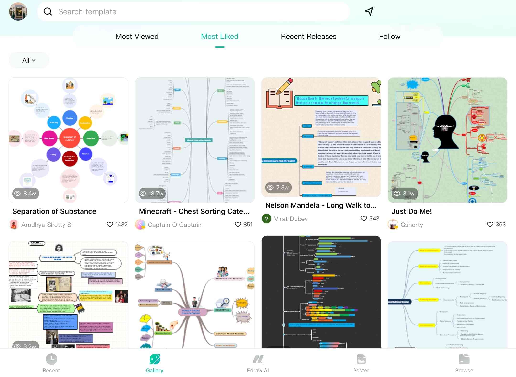 edrawmind templates gallery
