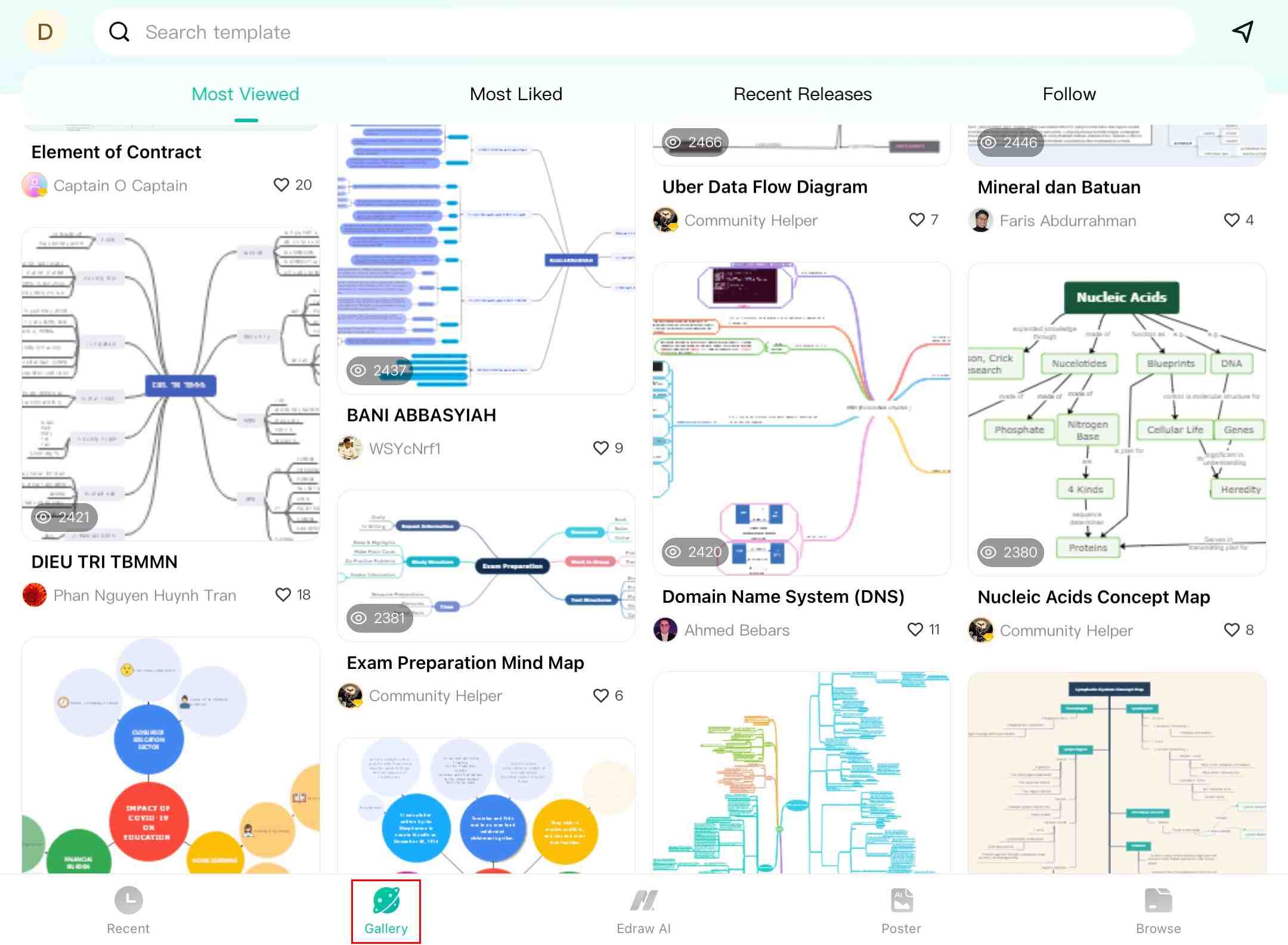 edrawmind templates gallery