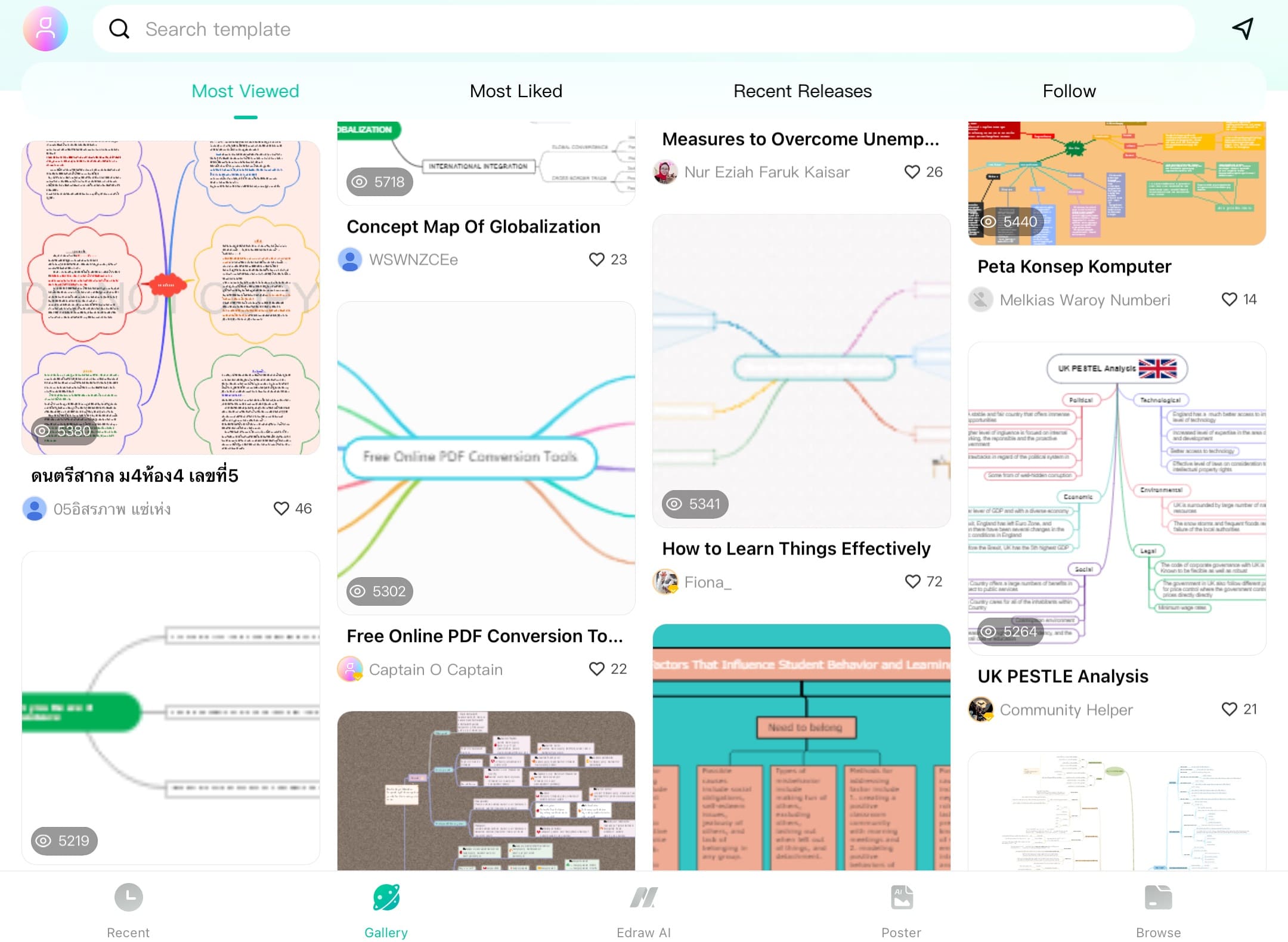 edrawmind templates gallery