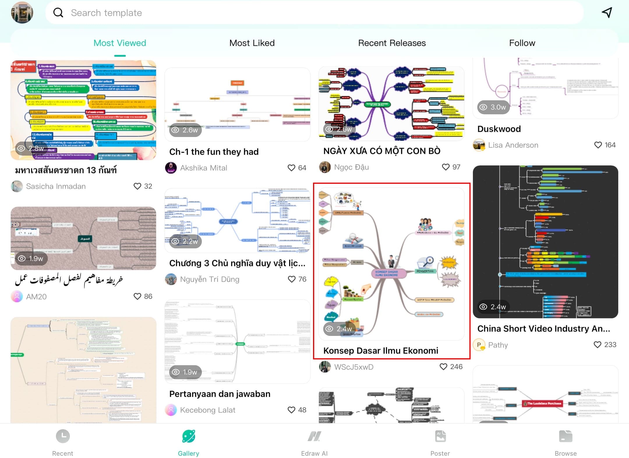 edrawmind templates gallery