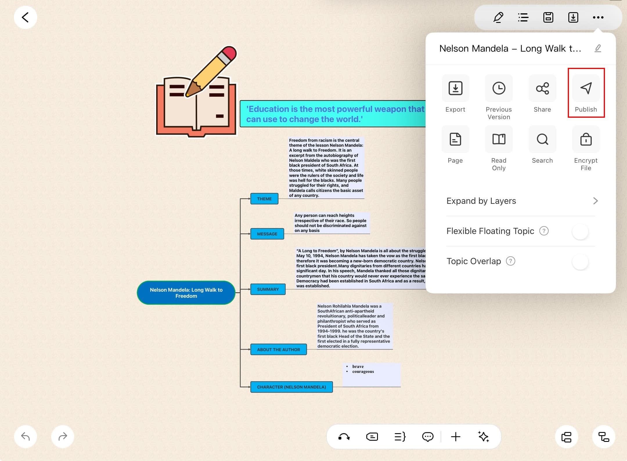 edrawmind publish icon