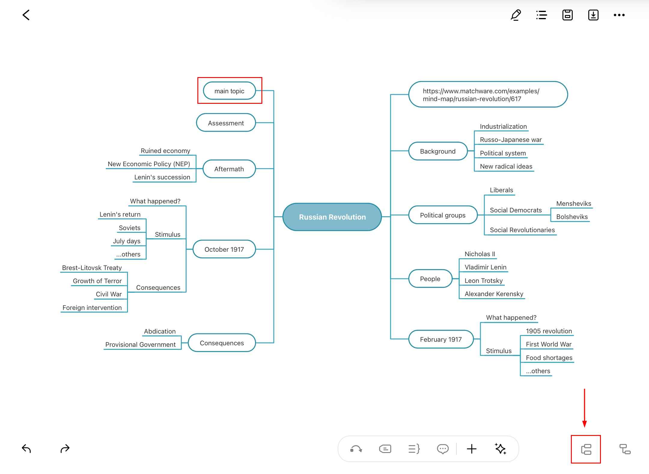 edrawmind main topics