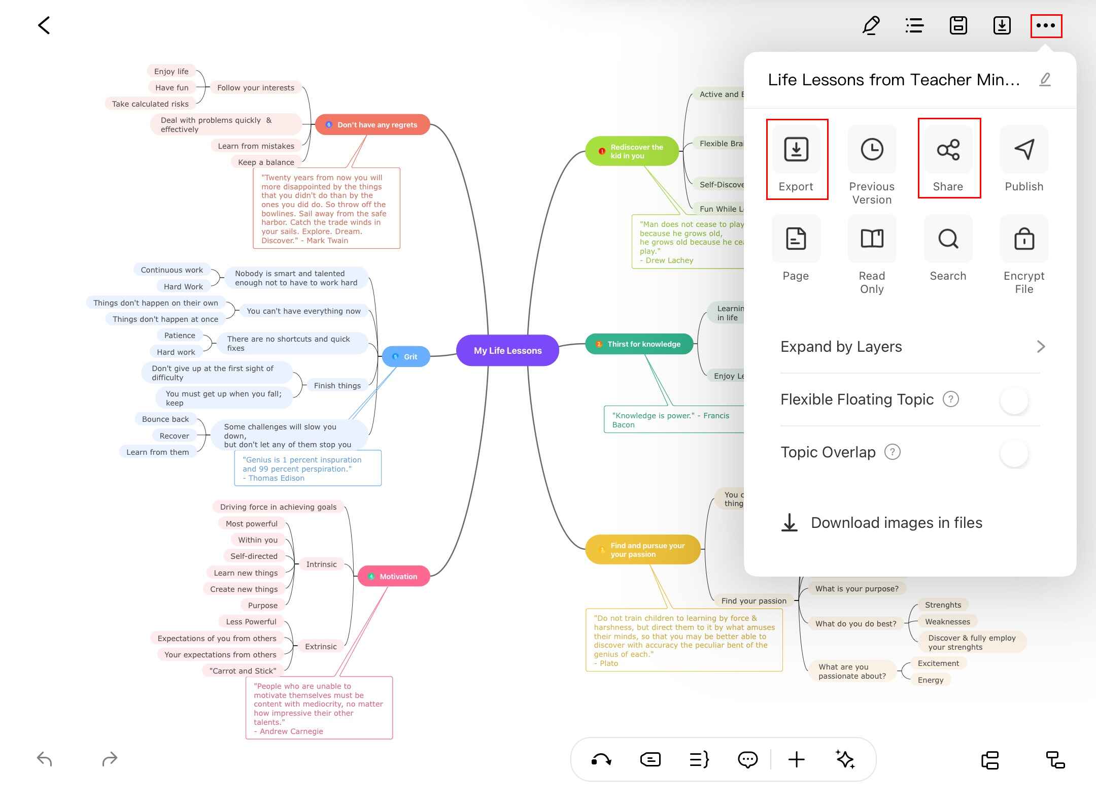 edrawmind share and export