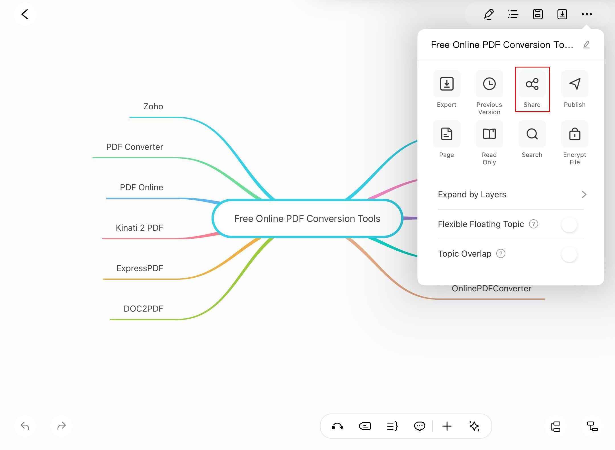 edrawmind share icon