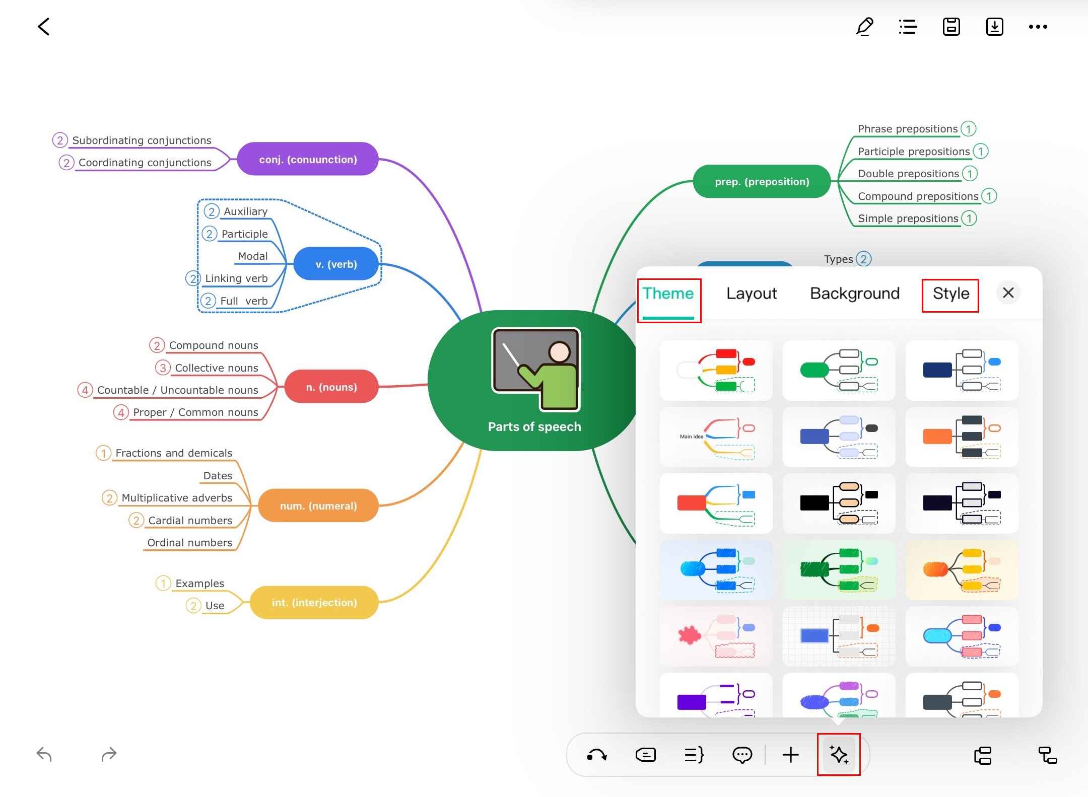 edrawmind styles and themes