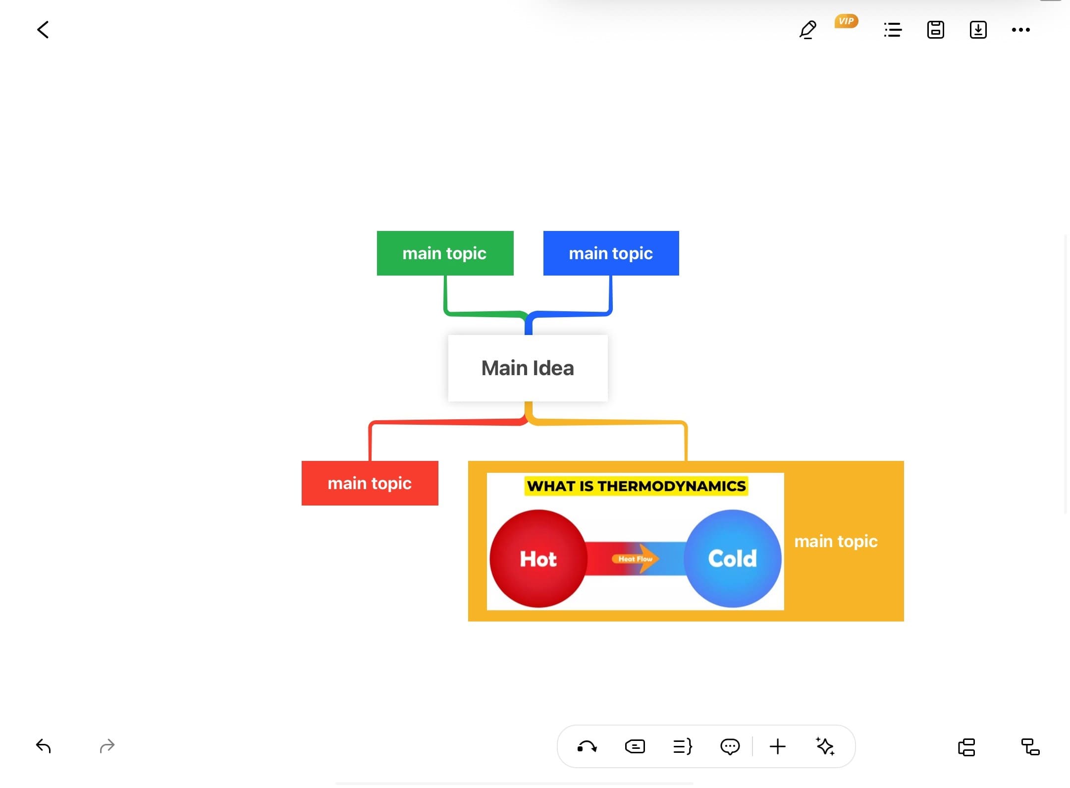 edrawmind drag and drop image