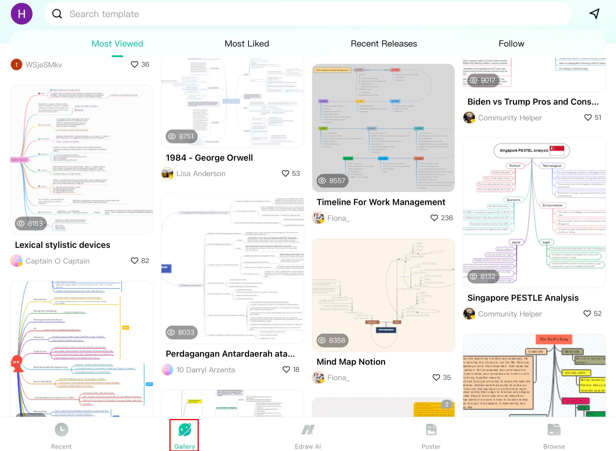edrawmind templates gallery