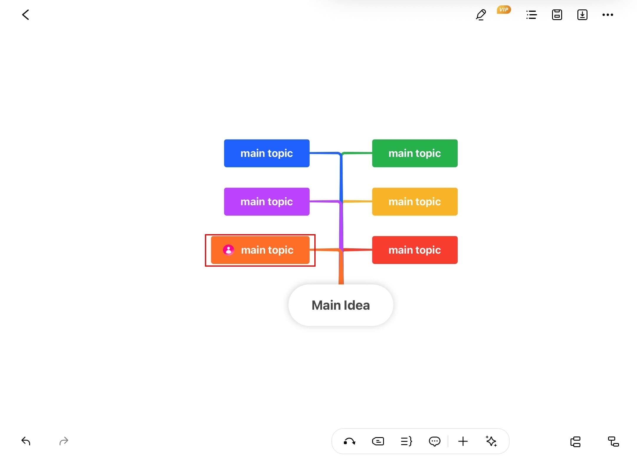 edrawmind sticker added to node