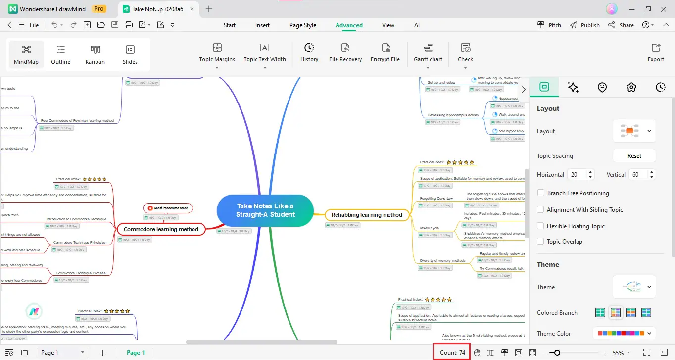 edrawmind topic count indicator