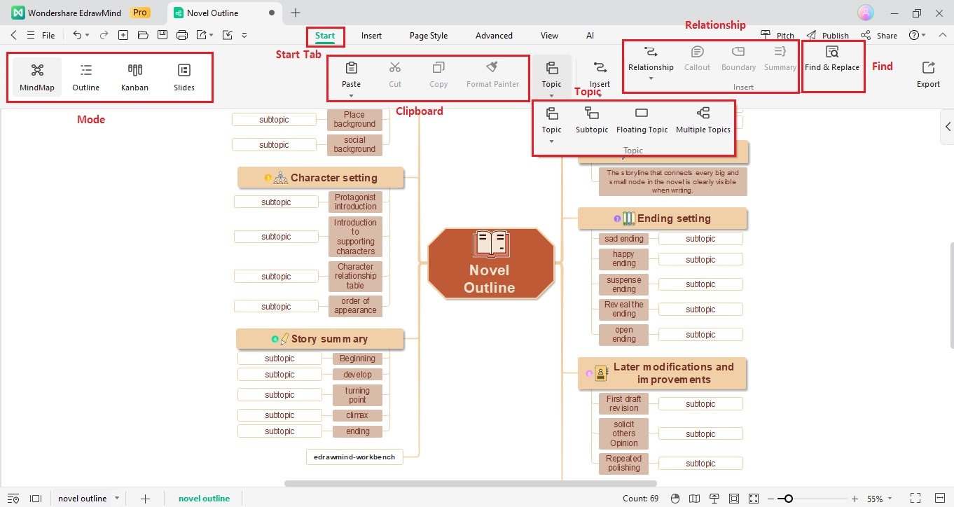 edrawmind home tab and groups