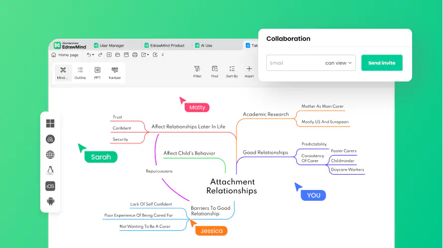 Herramienta de colaboración en equipo: EdrawMind