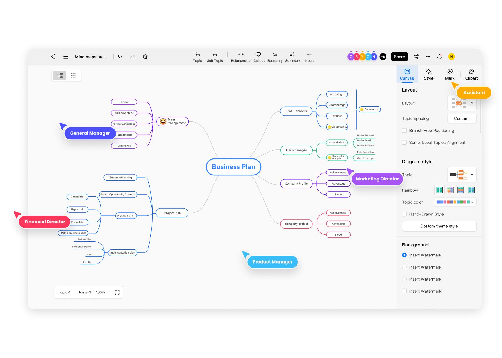 edrawmind real-time collaboration feature