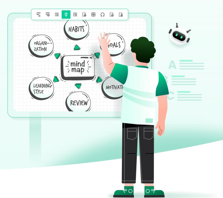 Free Mind Map Maker Mind Mapping Software Powered By Ai