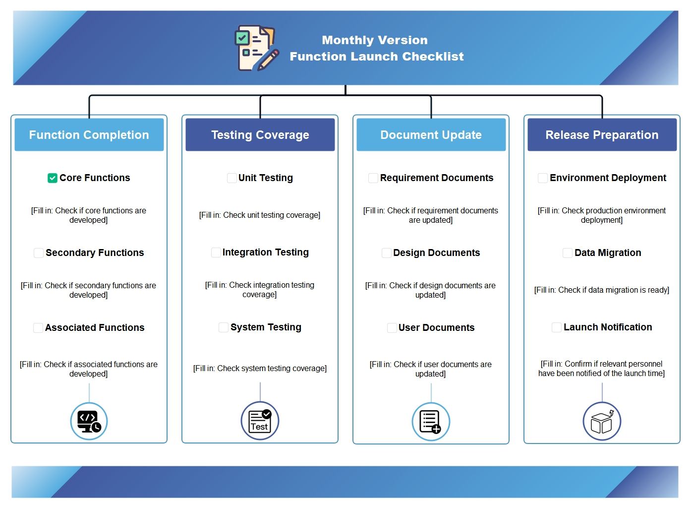 Free Monthly Version Function Launch Checklist