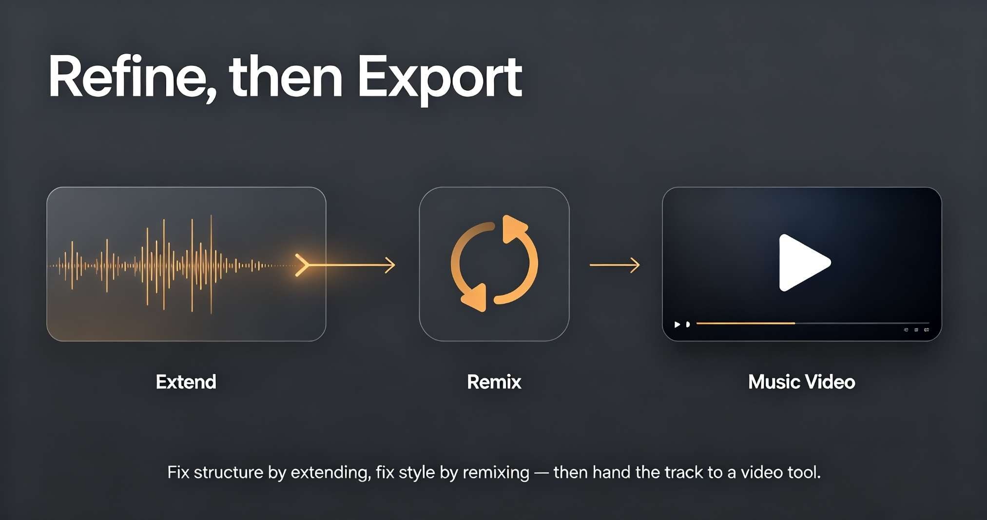 Suno-AI-Music-Generator-Guide-How-to-Export.jpeg