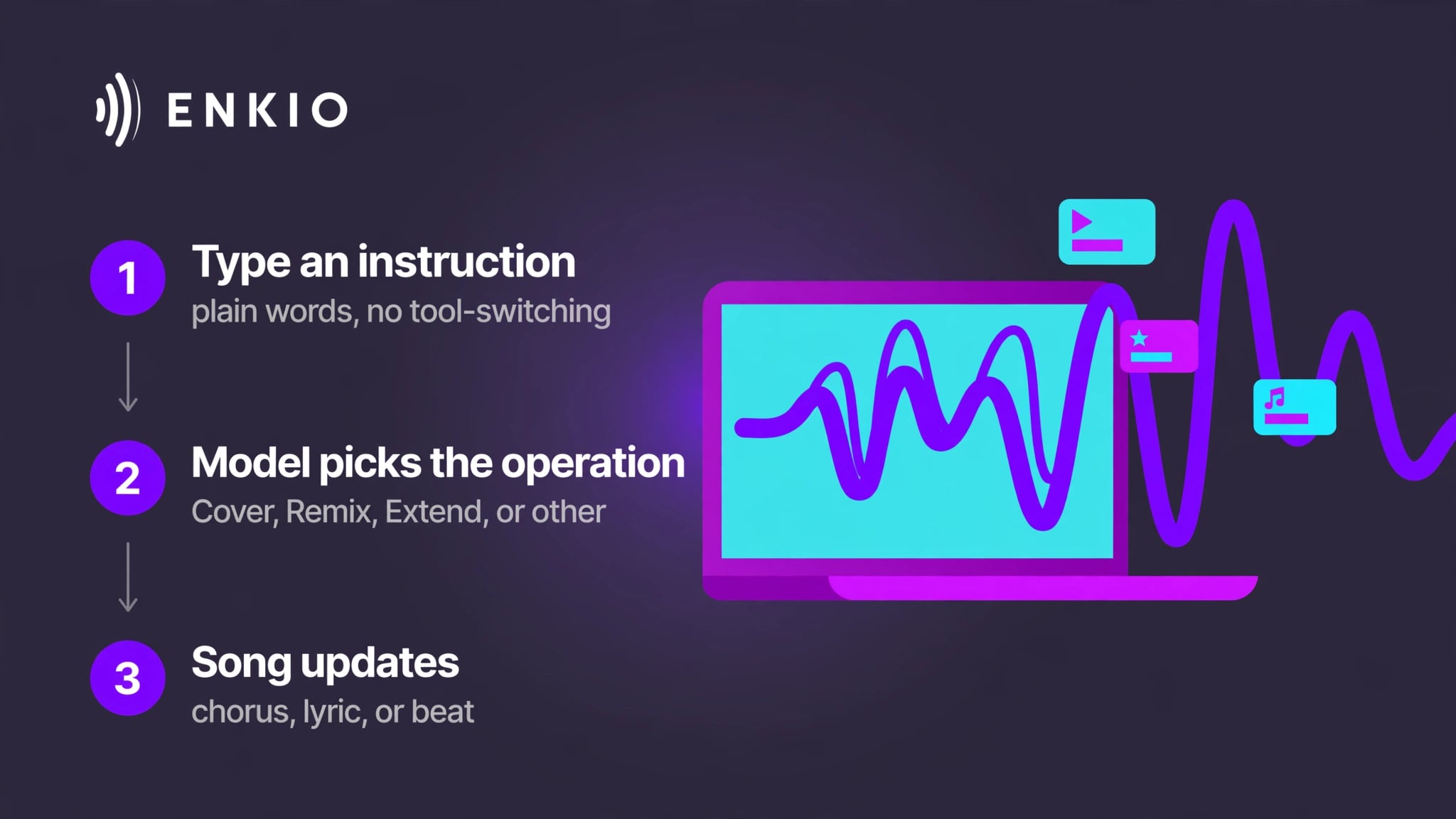 Suno-v6-plain-language-editing-steps