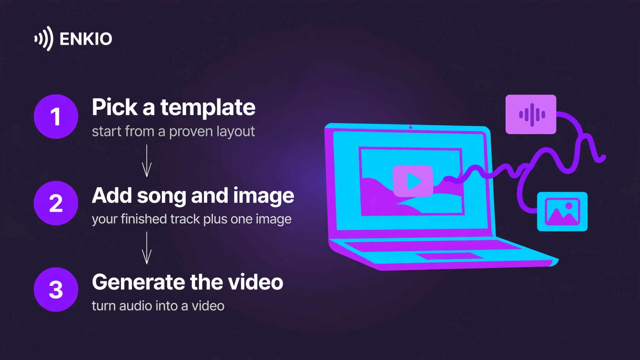 Suno-v6-track-to-video-workflow