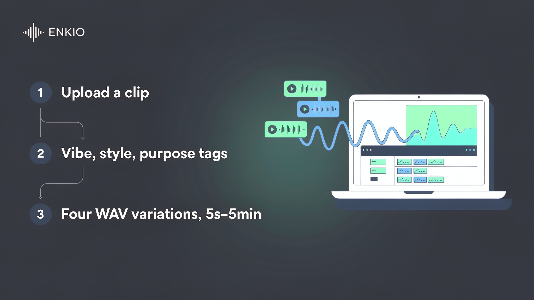 adobe-firefly-music-review-two-workflows