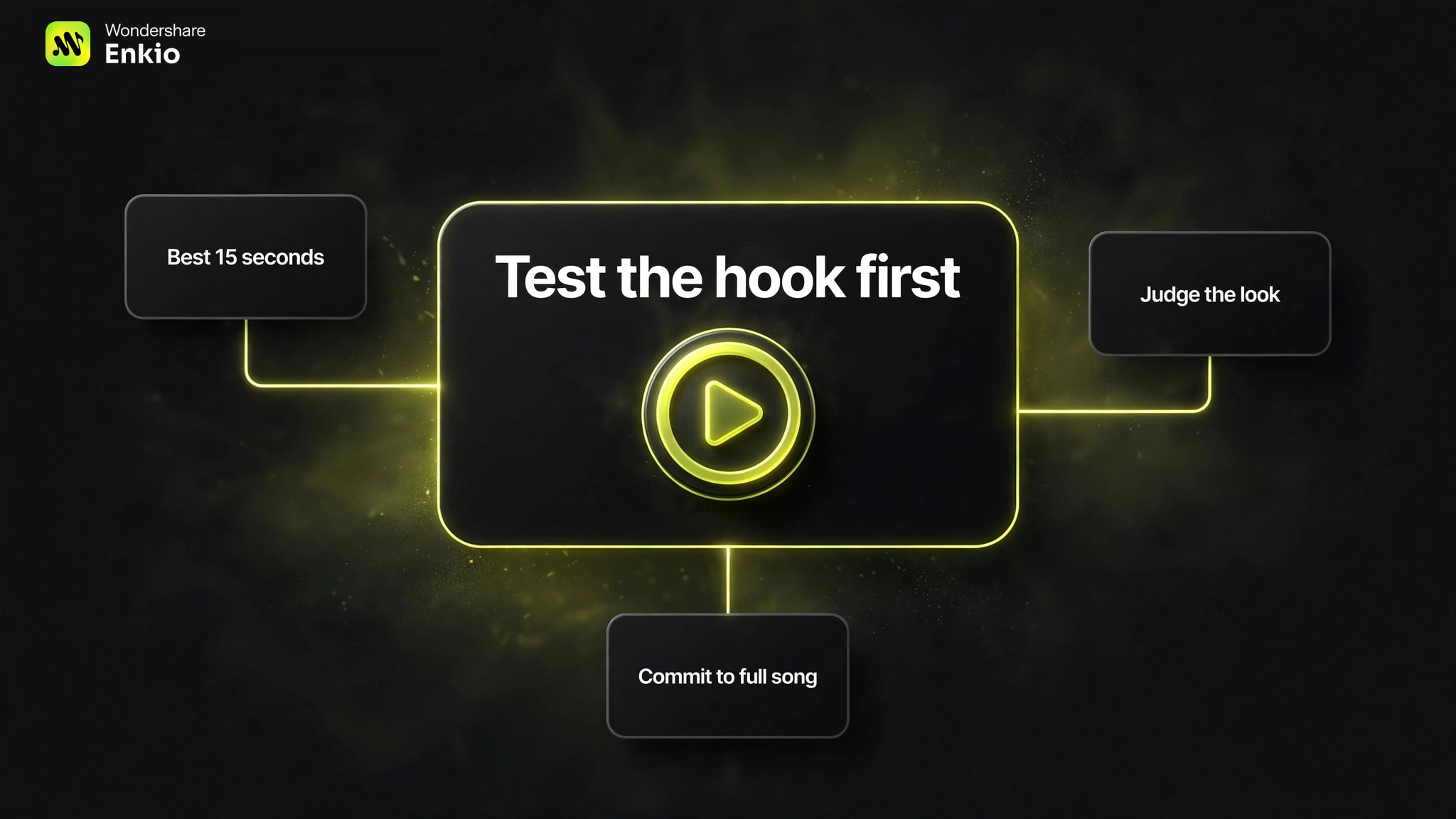 ai-music-video-generator-from-audio-hook-first-tips