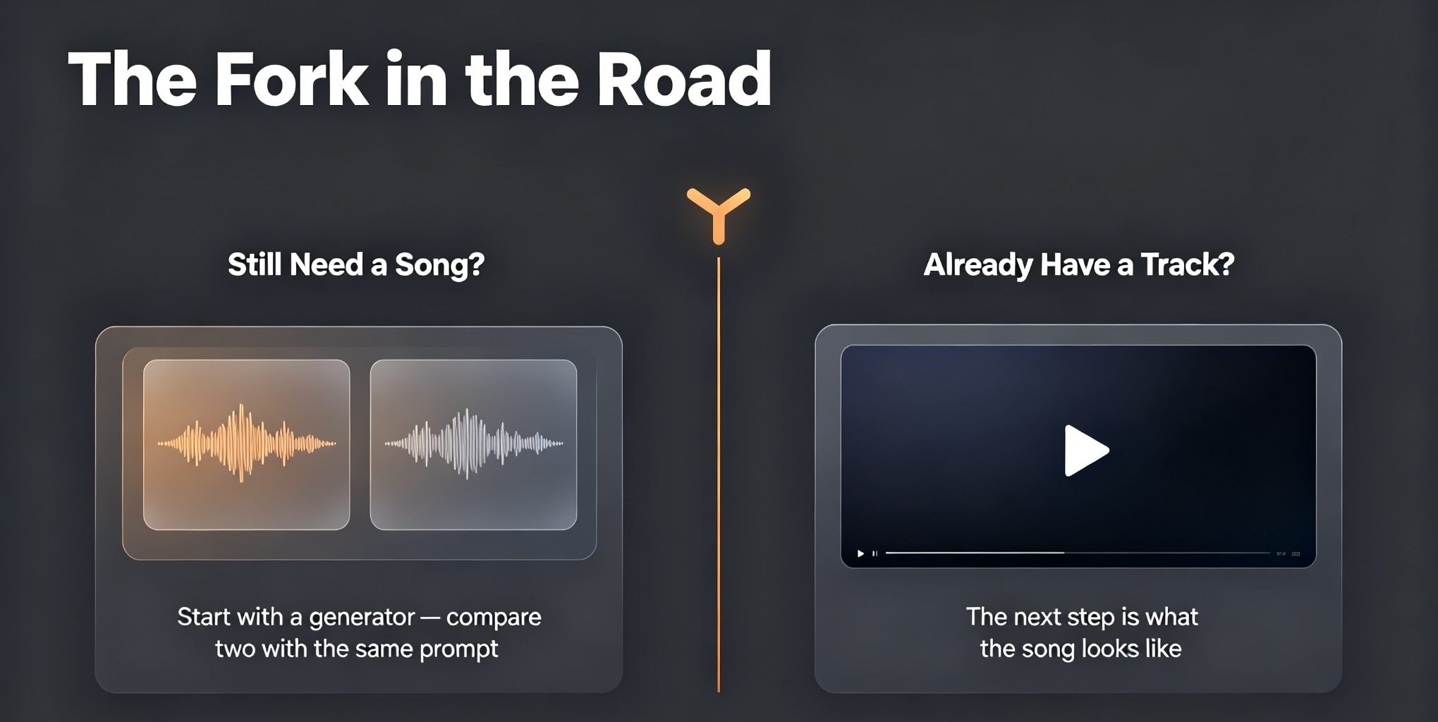 alternatives-to-suno-music-generator