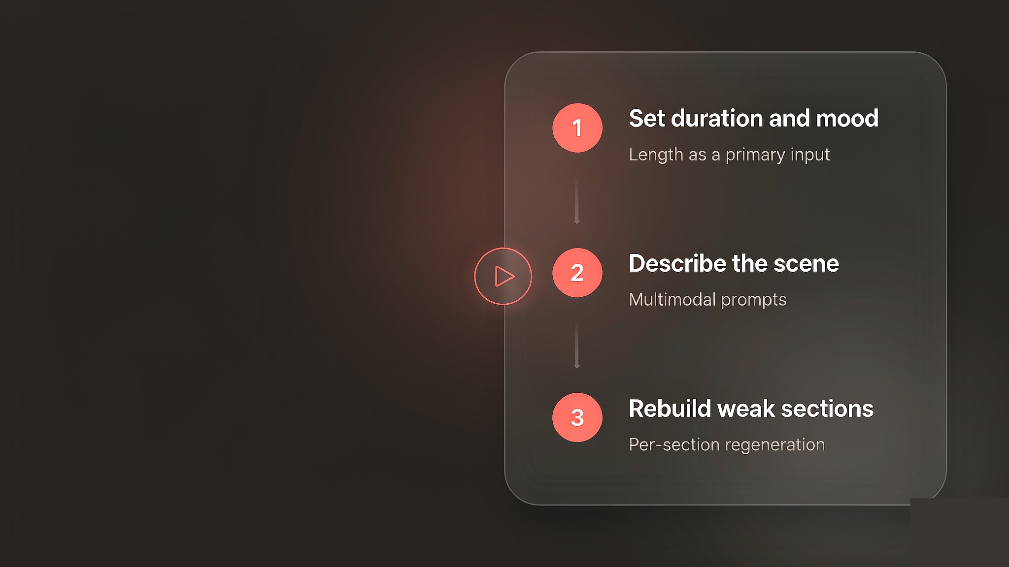 beatoven-ai-music-generator-scene-workflow