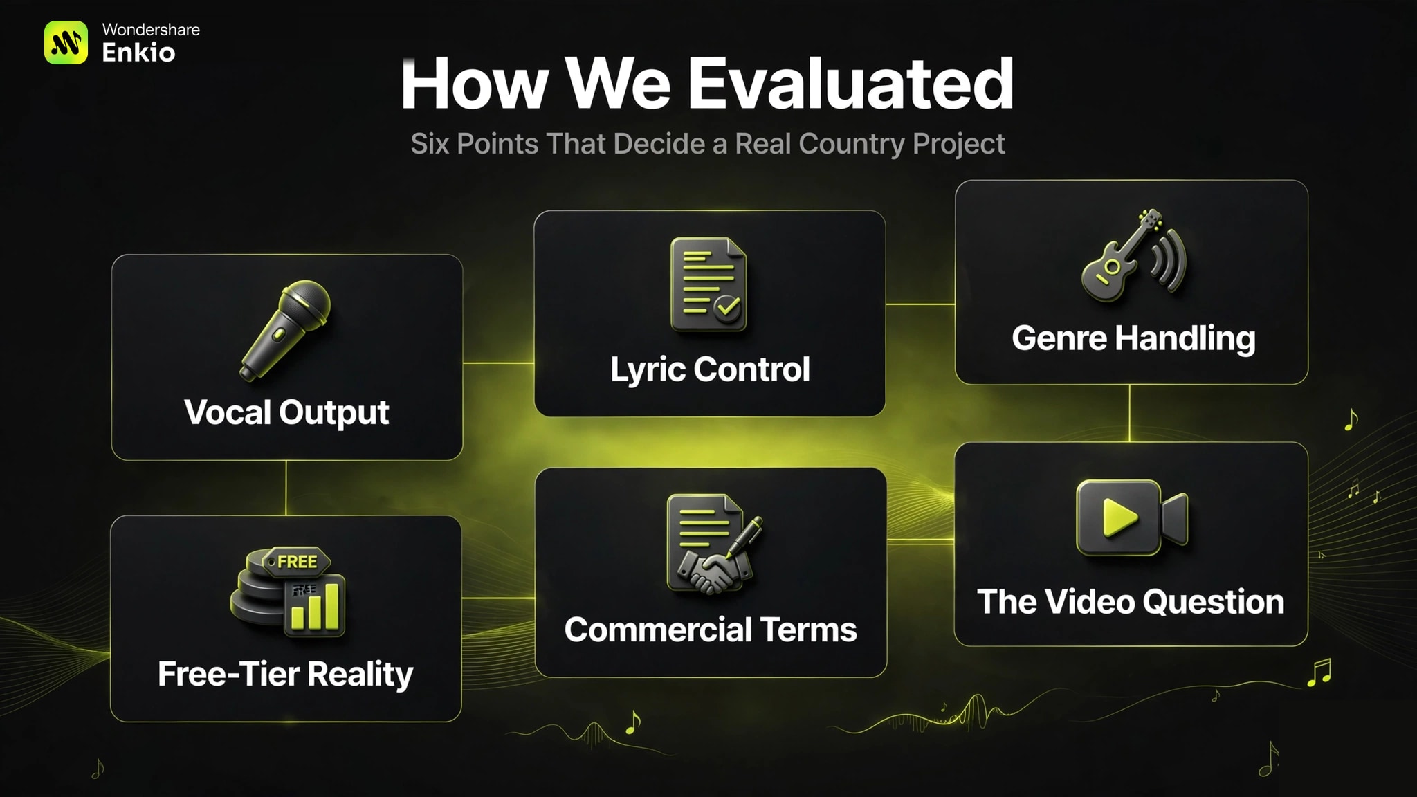 best-ai-country-music-generator-evaluation-criteria